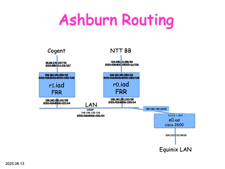 250813.ashburn.jpg