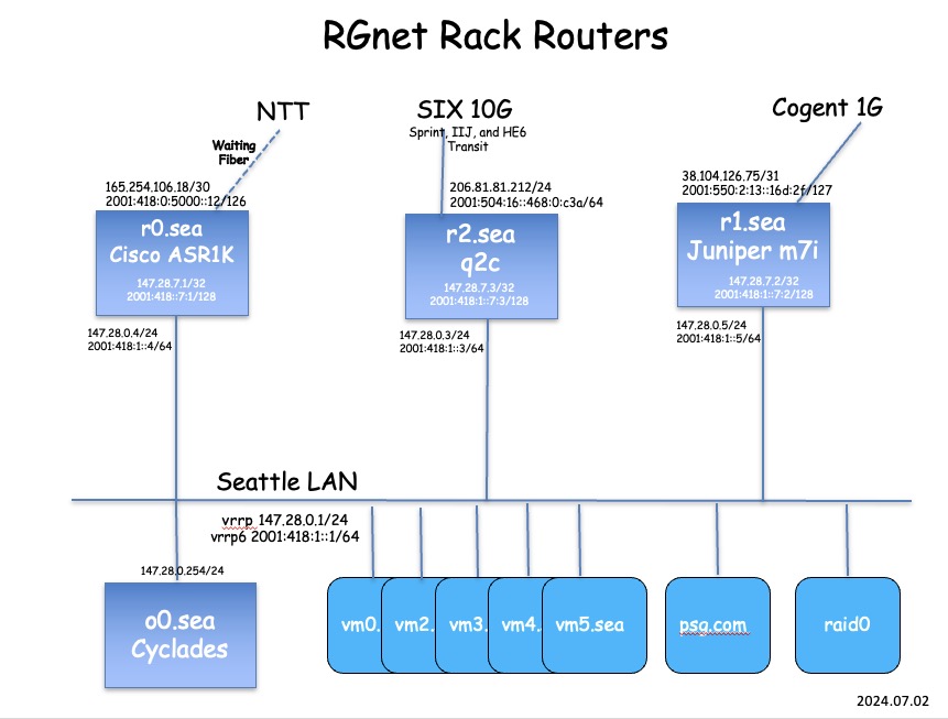 240702.seattle.jpg